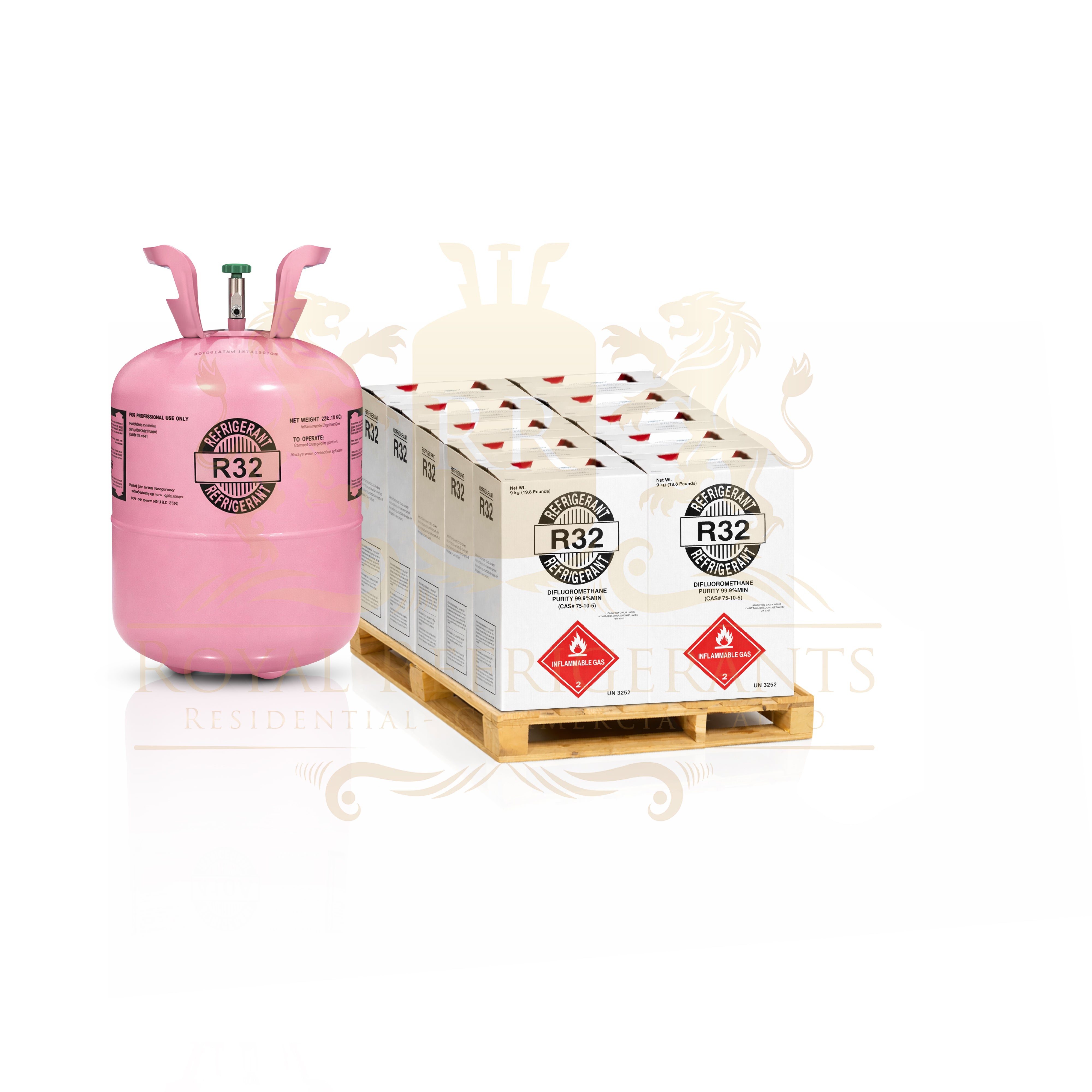Refigant Box R32 Refrigerant with Fast & Free Shipping | Order Now - Royal Refrigerants